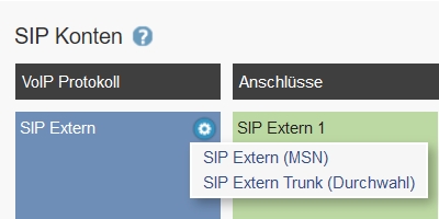 Agfreo Konfigurationsanleitung ES Serie SIP Auswahl  Screenshot
