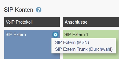 Agfreo Konfigurationsanleitung ES Serie SIP Auswahl Screenshot