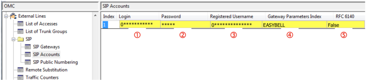 A L E O X O Connect 15 A R S S I P Accounts
