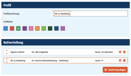 Screenshots: Weiterleitungsprofil "WL zu Marketing" mit zwei Schritten in der Rufverteilung