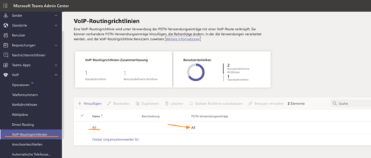 Screenshot MS Teams Routingrichtlinien