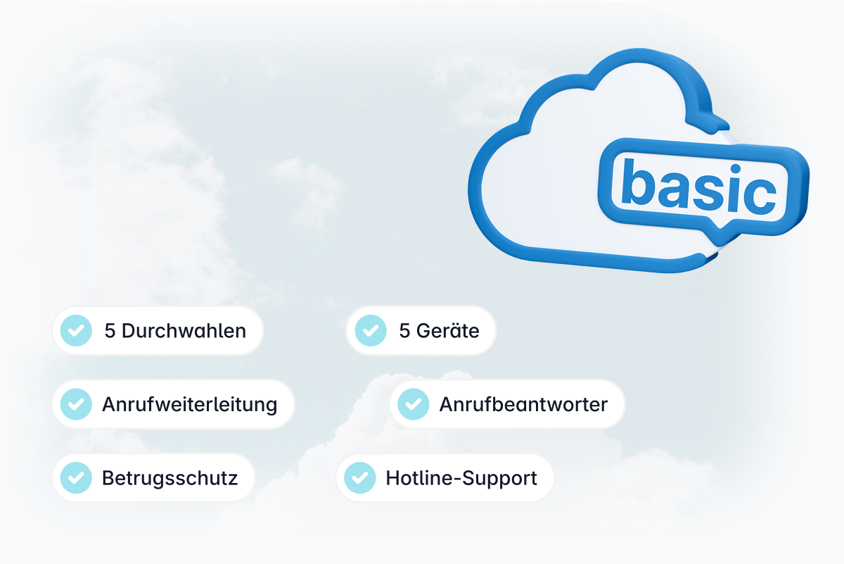 Logo der Cloud Telefonanlage Basic, die Eigenschaften "5 Durchwahlen", "5 Geräte", "Anrufweiterleitung", "Anrufbeantworter, "Betrugsschutz", "Hotline-Support"